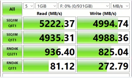 اس اس دی اینترنال PCIe Gen4 x4 وسترن دیجیتال مدل SN5000 ظرفیت 1 ترابایت