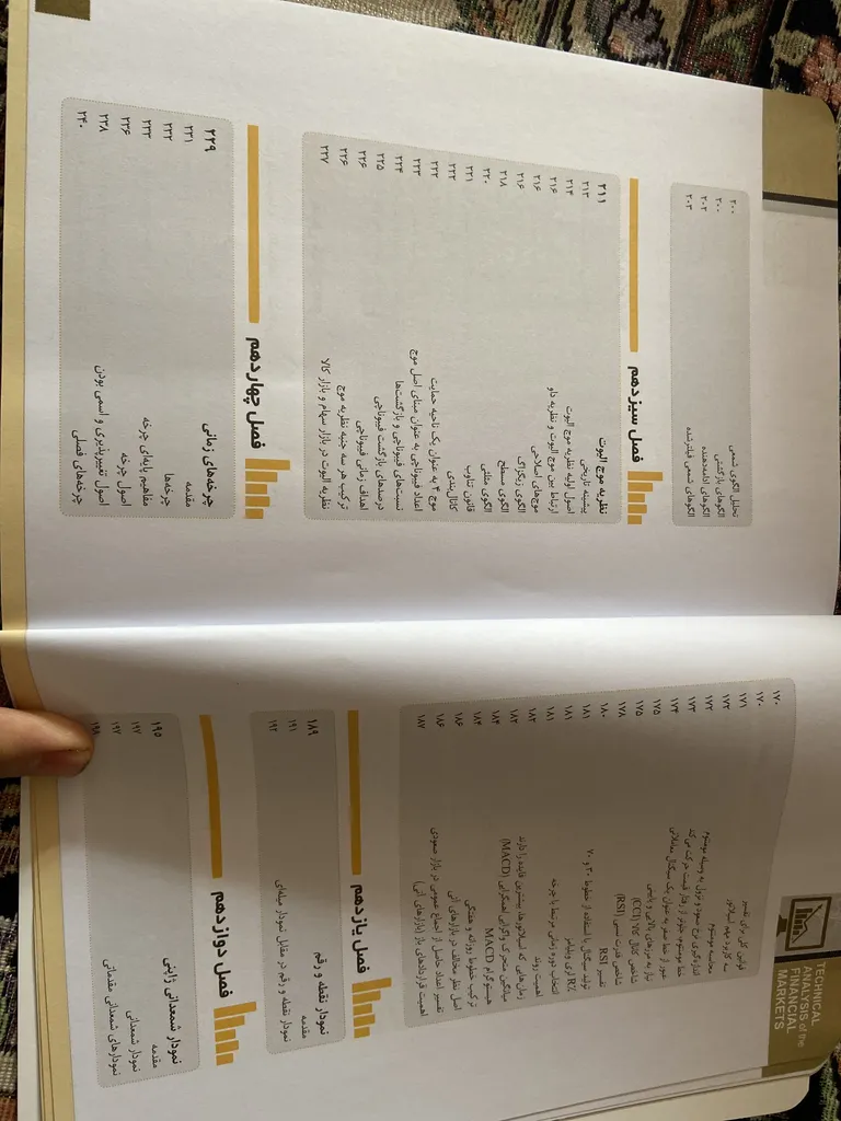 کتاب تحلیل تکنیکال در بازار سرمایه اثر جان جی.مورفی انتشارات کاسپین دانش