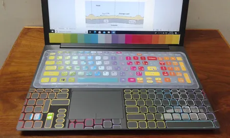 برچسب حروف فارسی کیبورد طرح پالت به همراه محافظ کیبورد مدل 15-I مناسب برای لپ تاپ 15.6 اینچ