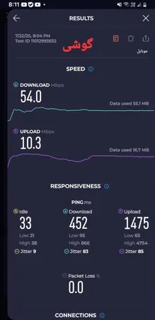 مودم 4G LTE نتربیت مدل NW-431F
