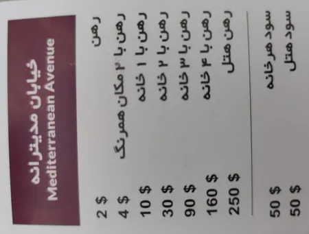 بازی فکری فکرآوران مدل shb26