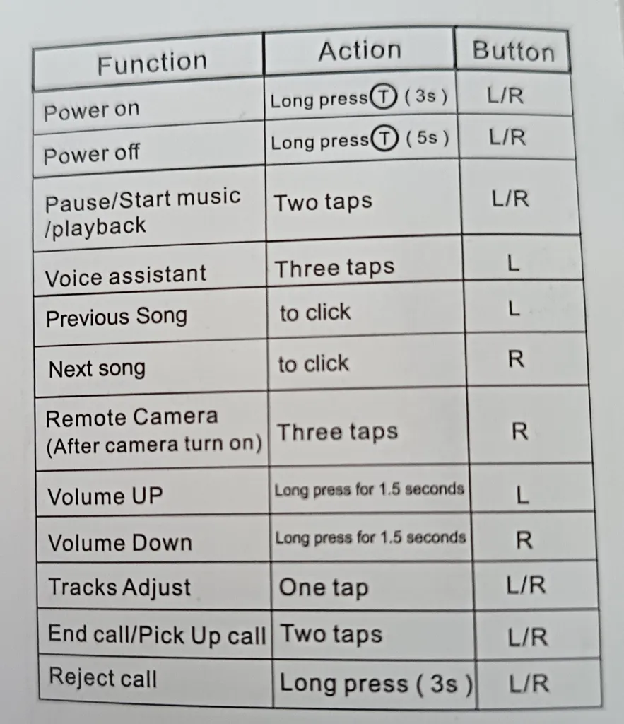عینک هوشمند گرین لاین مدل gl-sg8