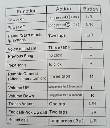 عینک هوشمند گرین لاین مدل gl-sg8