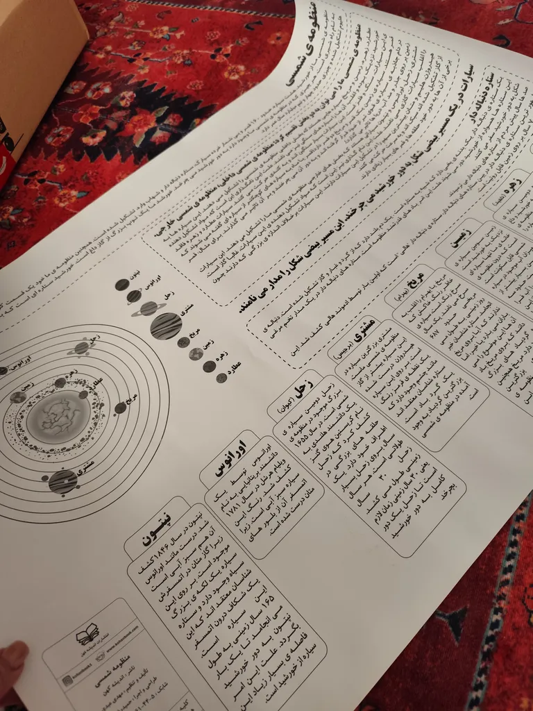 پوستر آموزشی اندیشه کهن طرح منظومه شمسی کد 505
