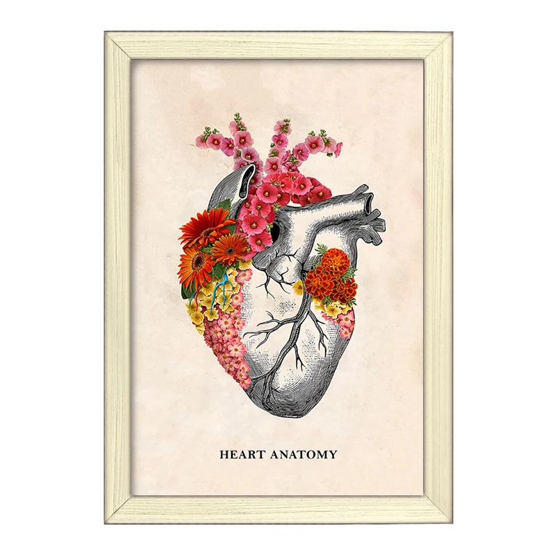 تابلو خندالو طرح آناتومی قلب (Heart Anatomy) کد F14024