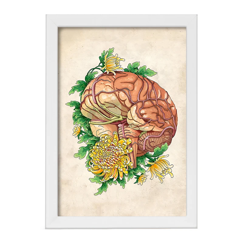 تابلو خندالو طرح آناتومی مغز (Brain Anatomy) کد F13997