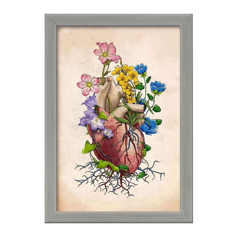 تابلو خندالو طرح آناتومی قلب (Heart Anatomy) کد F13974