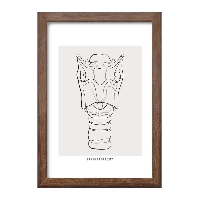تابلو خندالو طرح آناتومی حنجره (Larynx Anatomy) کد F13908