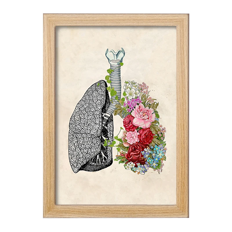 تابلو خندالو طرح آناتومی ریه ها (Lungs Anatomy) کد F14030