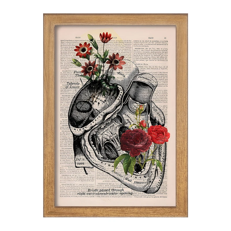 تابلو خندالو طرح آناتومی قلب (Heart Anatomy) کد F14035