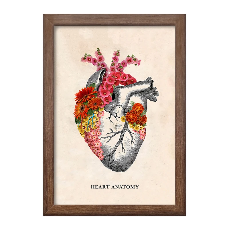 تابلو خندالو طرح آناتومی قلب (Heart Anatomy) کد F14024