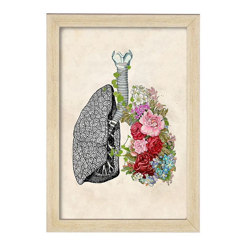 تابلو خندالو طرح آناتومی ریه ها (Lungs Anatomy) کد F14030