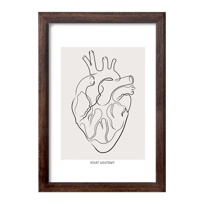 تابلو خندالو طرح آناتومی قلب (Heart Anatomy) کد F13896