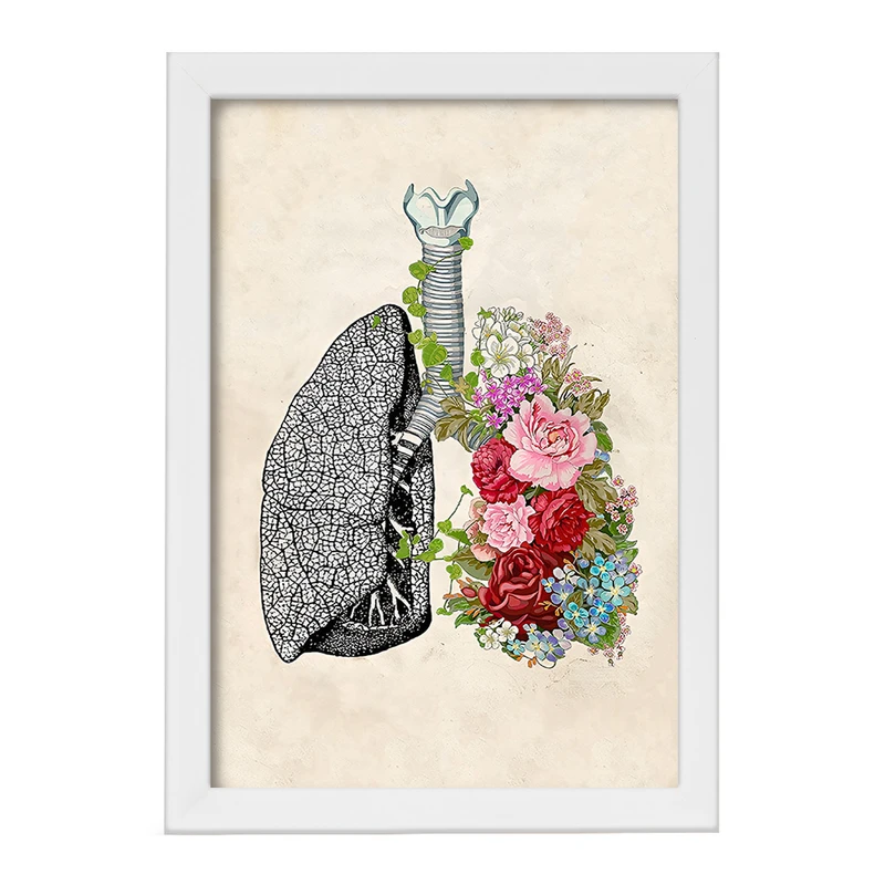 تابلو خندالو طرح آناتومی ریه ها (Lungs Anatomy) کد F14030