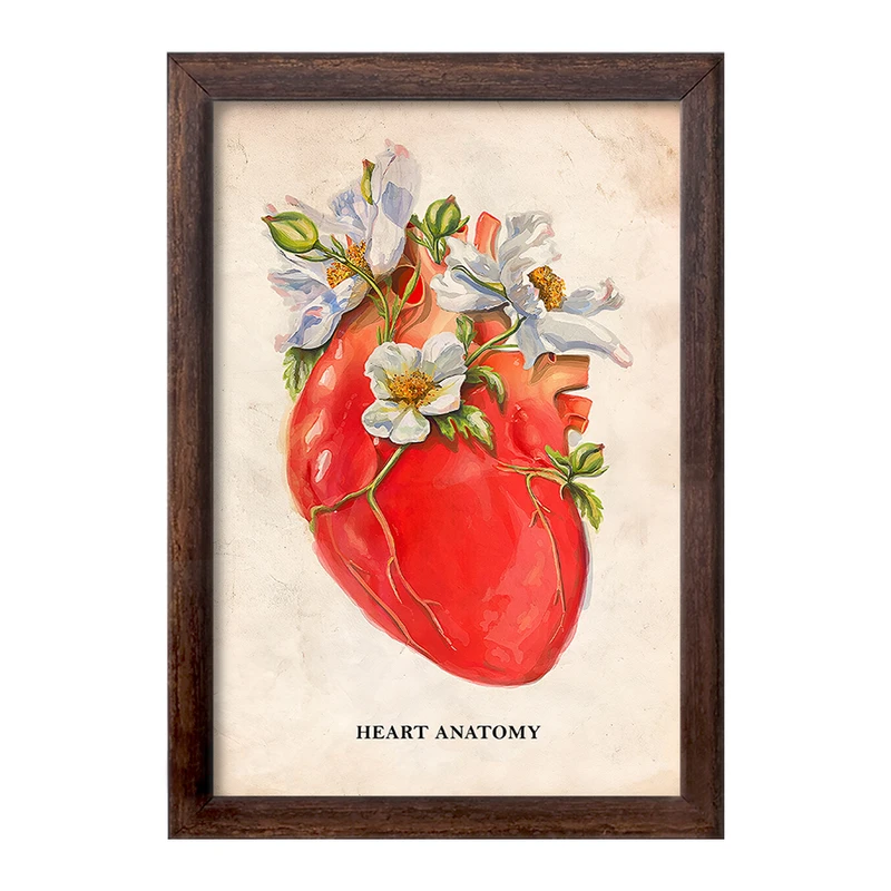 تابلو خندالو طرح آناتومی قلب (Heart Anatomy) کد F14006