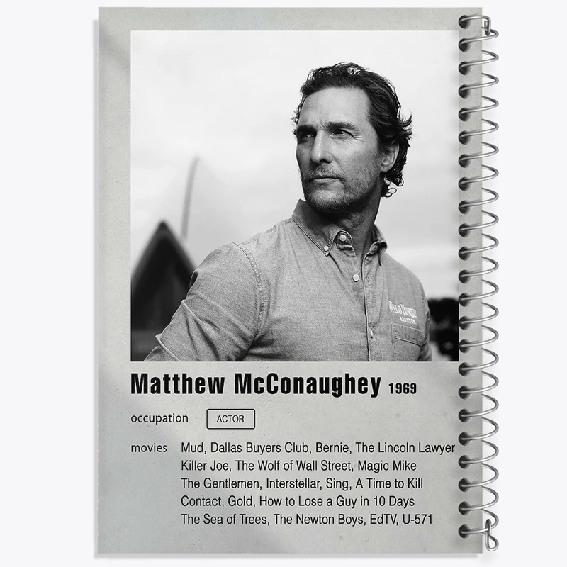 دفتر ژورنال نویسی 50 برگ خندالو مدل نقطه ای طرح متیو مک کانهی (Matthew McConaughey) کد F11197