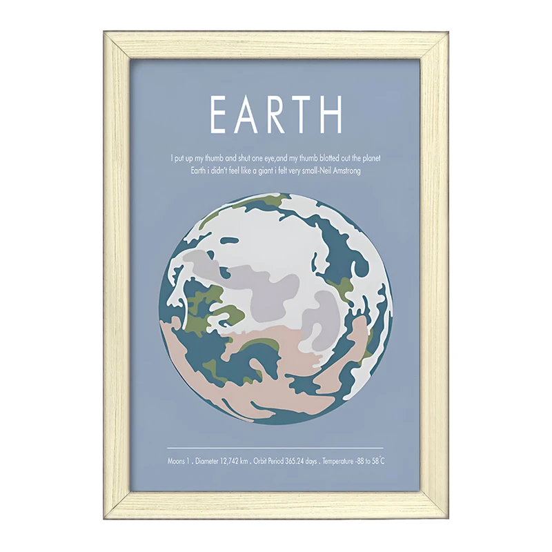 تابلو خندالو طرح زمین (Earth) کد F13885