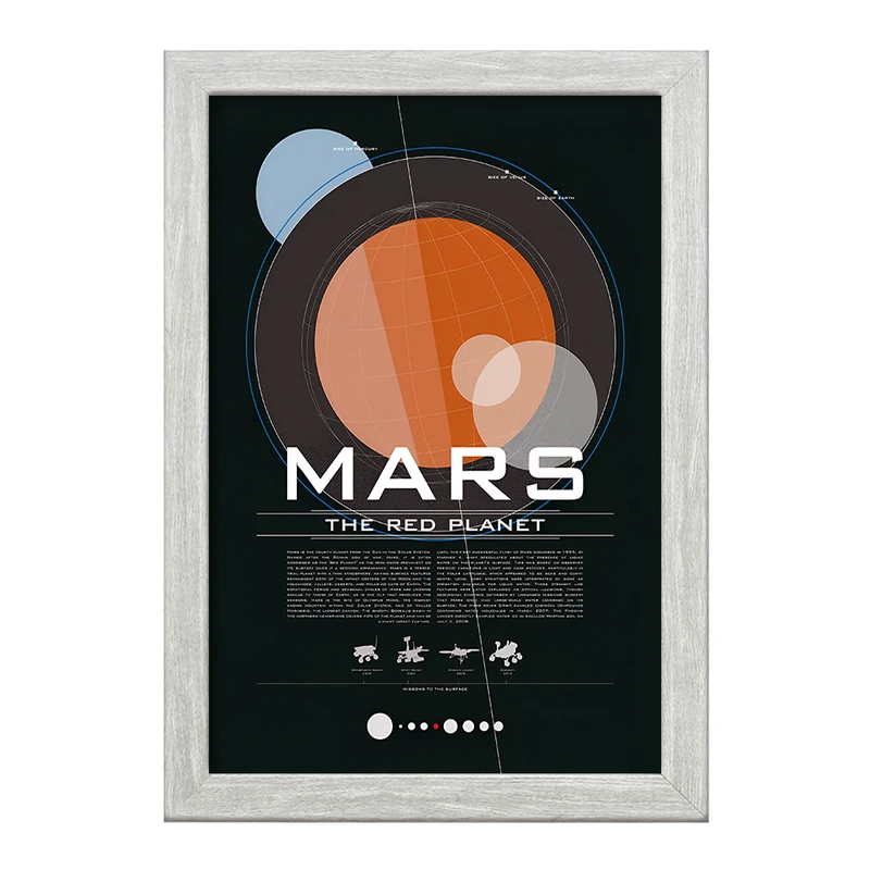 تابلو خندالو طرح مریخ (Mars) کد F13888