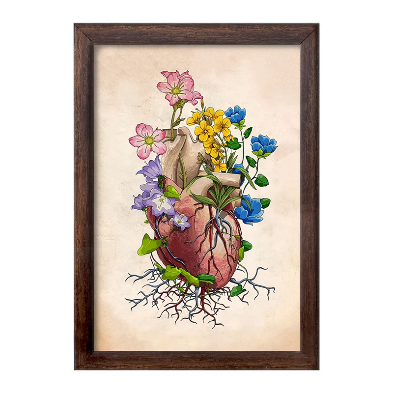 تابلو خندالو طرح آناتومی قلب (Heart Anatomy) کد F13974