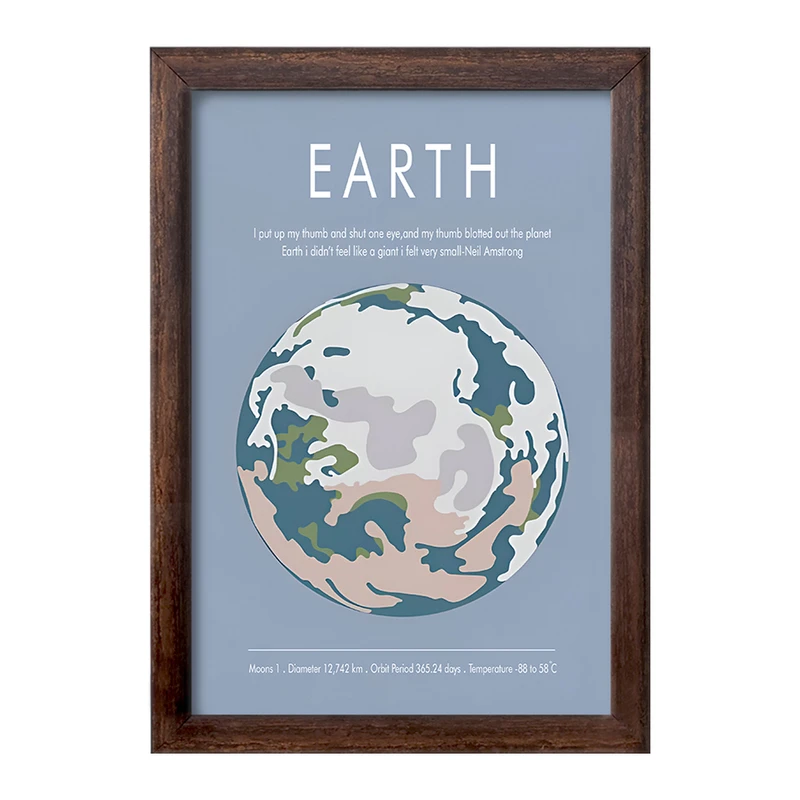 تابلو خندالو طرح زمین (Earth) کد F13885