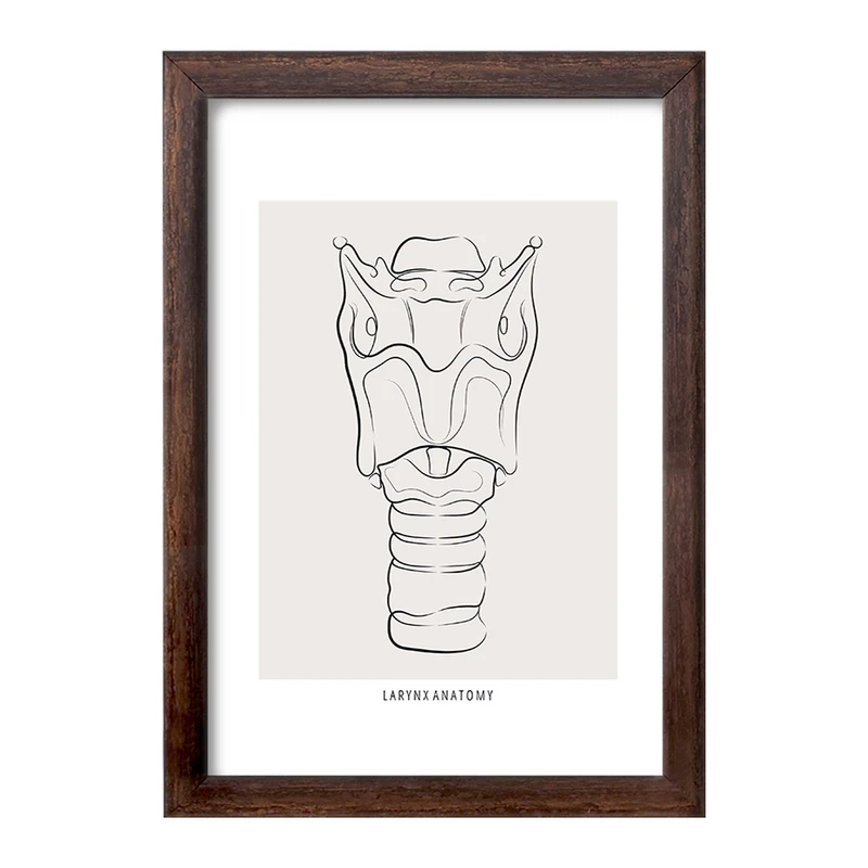 تابلو خندالو طرح آناتومی حنجره (Larynx Anatomy) کد F13908
