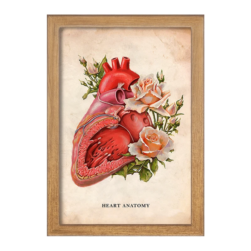 تابلو خندالو طرح آناتومی قلب (Heart Anatomy) کد F13973