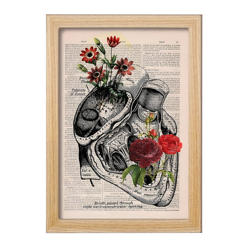 تابلو خندالو طرح آناتومی قلب (Heart Anatomy) کد F14035