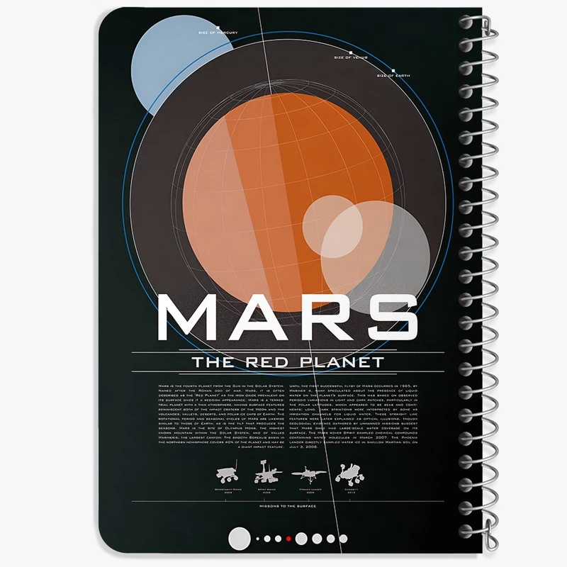دفتر یادداشت 50 برگ خندالو طرح مریخ (Mars) کد F13888