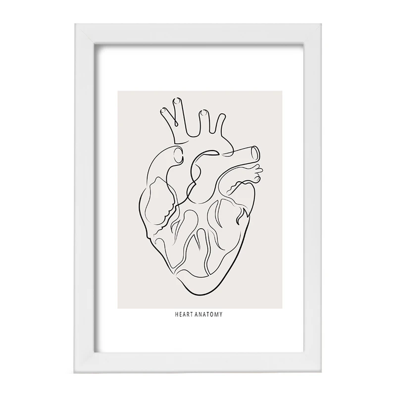 تابلو خندالو طرح آناتومی قلب (Heart Anatomy) کد F13896