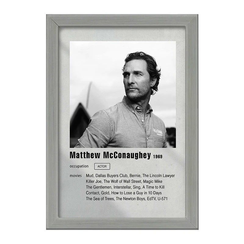 تابلو خندالو طرح متیو مک کانهی (Matthew McConaughey) کد F11197