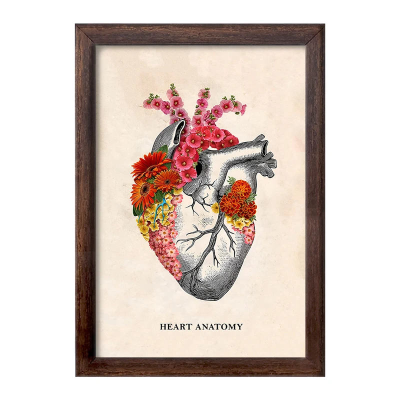 تابلو خندالو طرح آناتومی قلب (Heart Anatomy) کد F14024