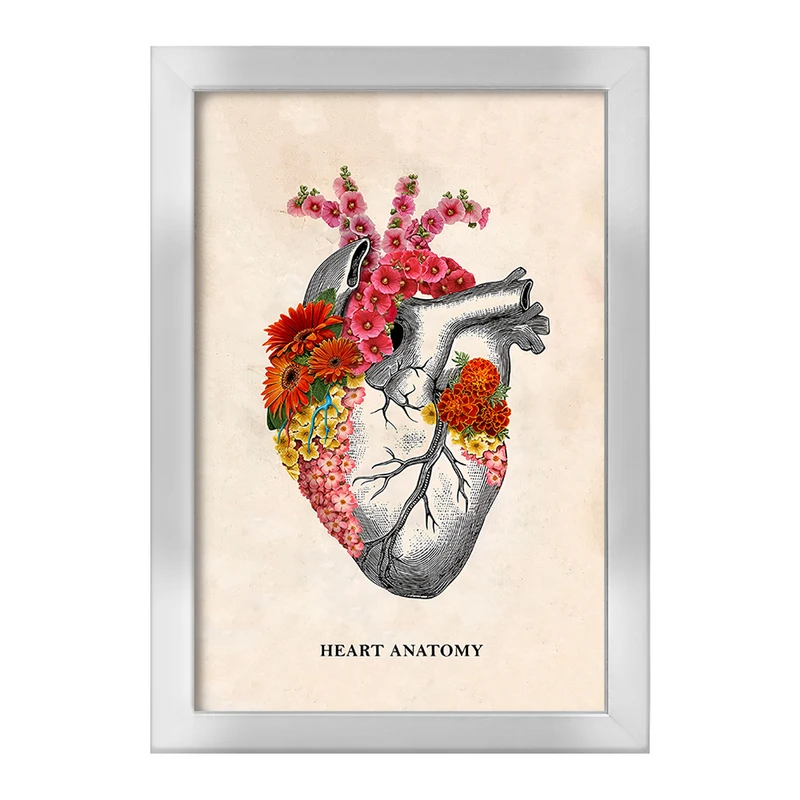 تابلو خندالو طرح آناتومی قلب (Heart Anatomy) کد F14024