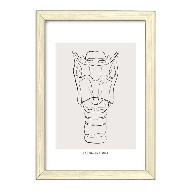 تابلو خندالو طرح آناتومی حنجره (Larynx Anatomy) کد F13908