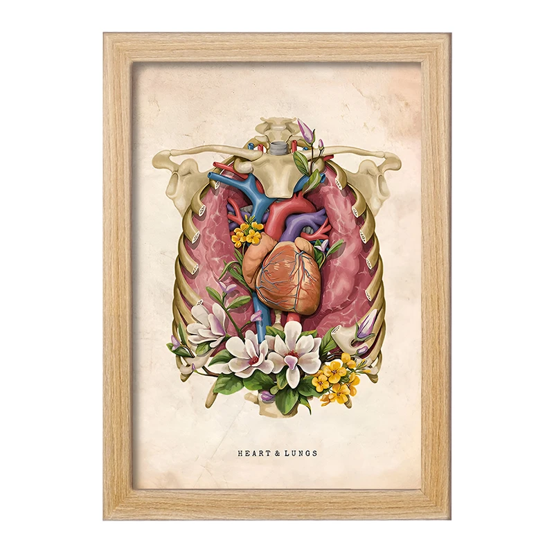 تابلو خندالو طرح قلب و ریه‌ ها (Heart And Lungs) کد F13966