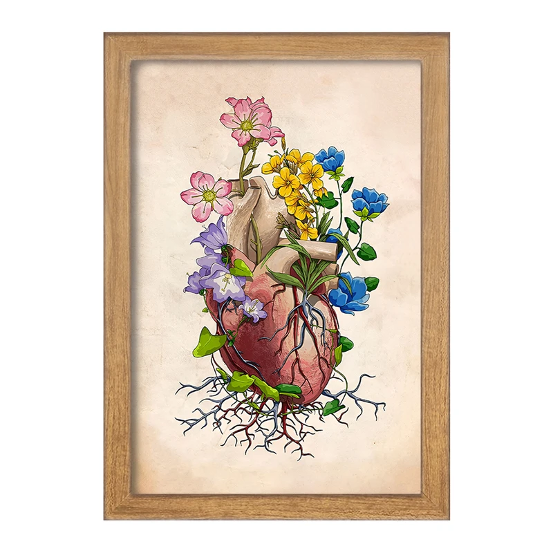 تابلو خندالو طرح آناتومی قلب (Heart Anatomy) کد F13974