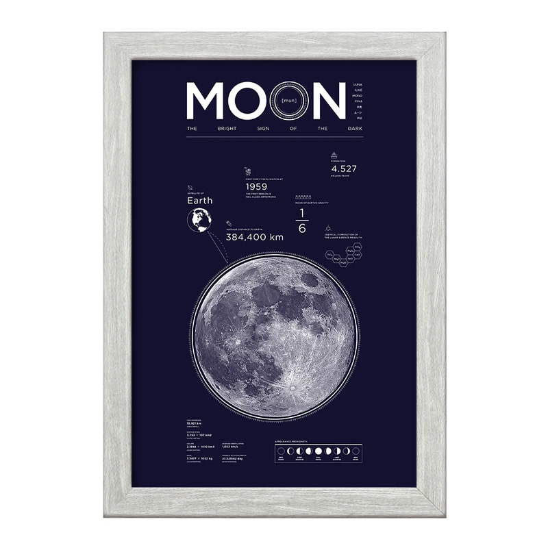 تابلو خندالو طرح ماه (Moon) کد F1596