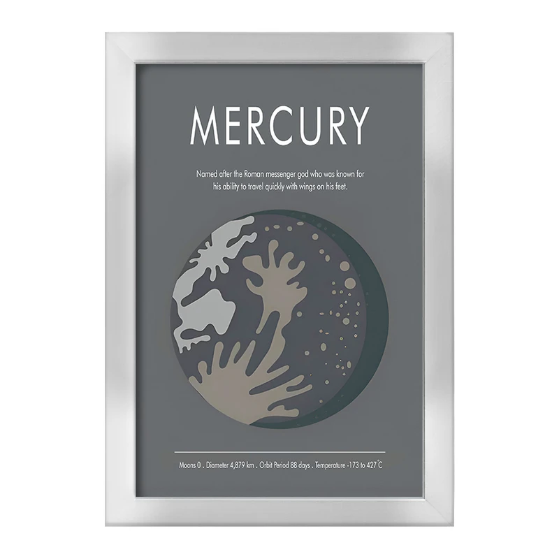 تابلو خندالو طرح عطارد (Mercury) کد F13887