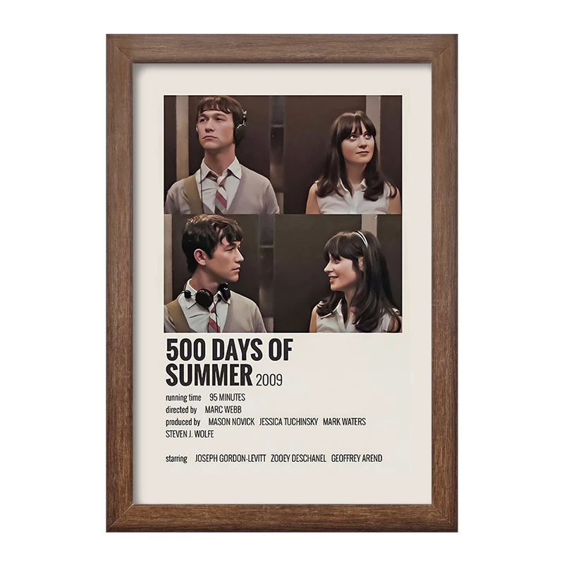 تابلو خندالو طرح 500 روز از تابستان کد F13303