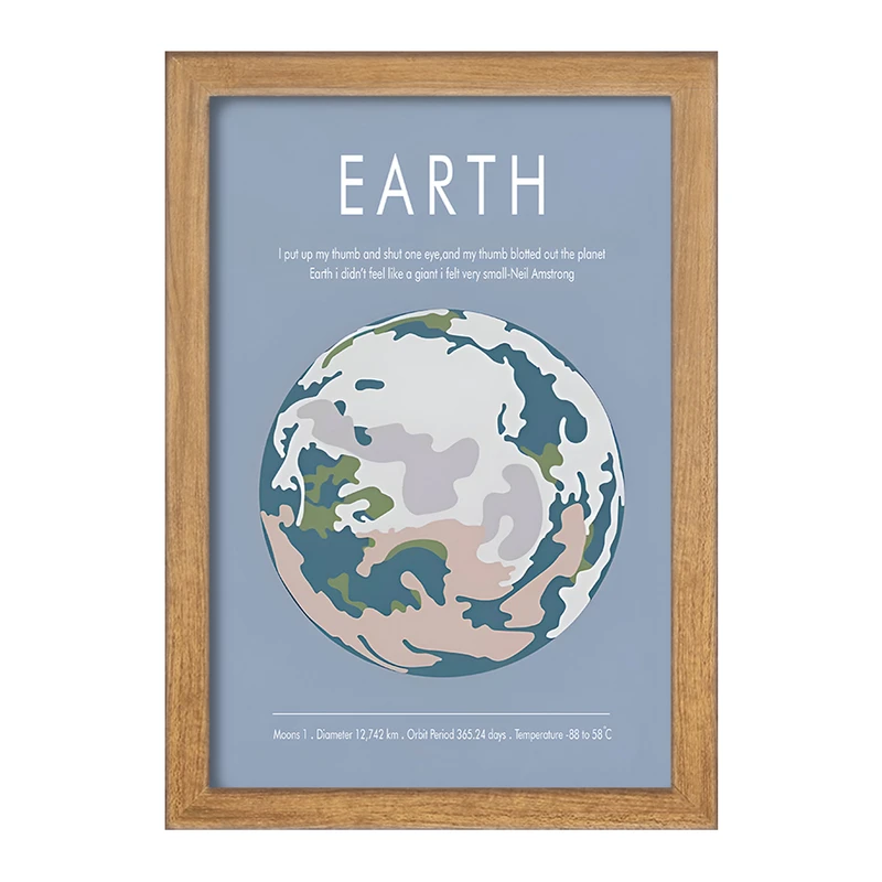 تابلو خندالو طرح زمین (Earth) کد F13885