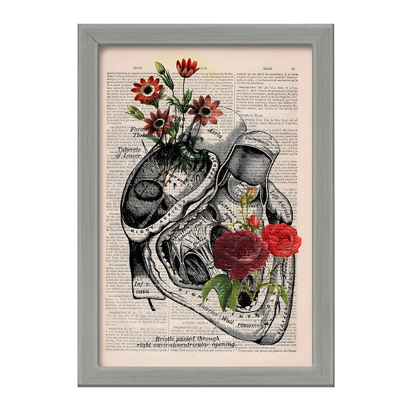 تابلو خندالو طرح آناتومی قلب (Heart Anatomy) کد F14035