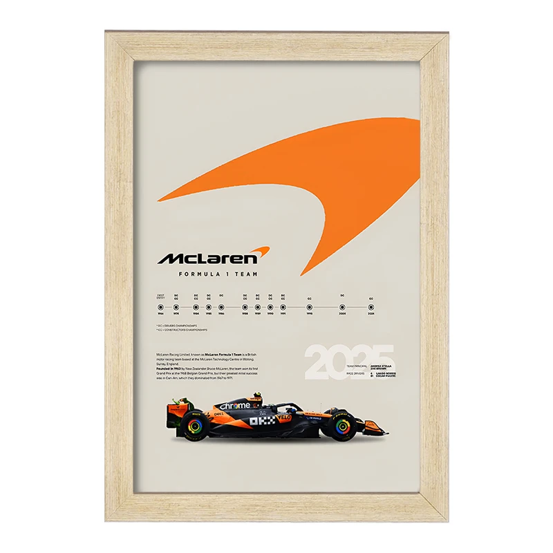 تابلو خندالو طرح مک لارن (McLaren) کد F13493