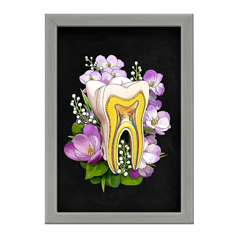 تابلو خندالو طرح آناتومی دندان (Tooth Anatomy) کد F14047