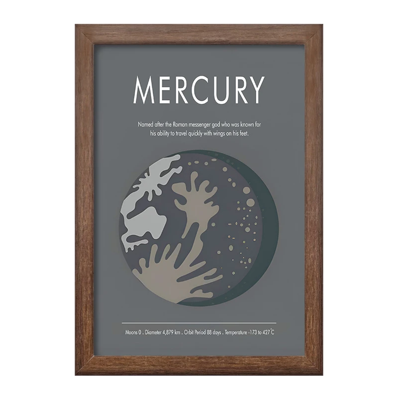 تابلو خندالو طرح عطارد (Mercury) کد F13887