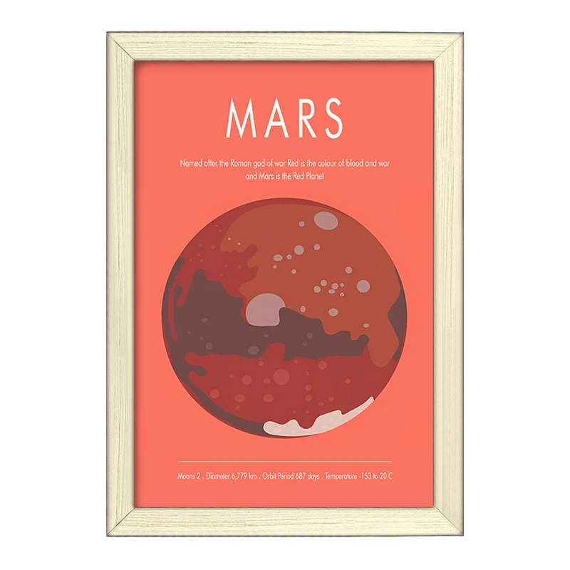 تابلو خندالو طرح مریخ (Mars) کد F13884