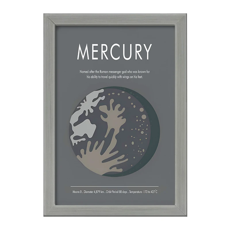 تابلو خندالو طرح عطارد (Mercury) کد F13887