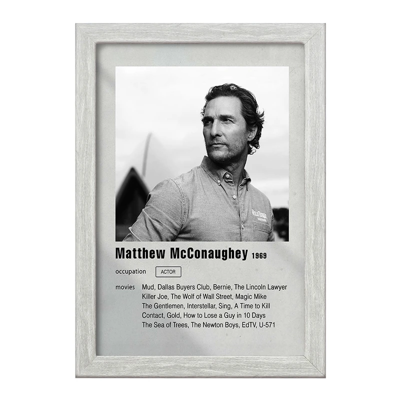 تابلو خندالو طرح متیو مک کانهی (Matthew McConaughey) کد F11197