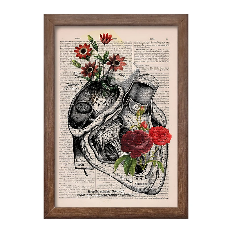 تابلو خندالو طرح آناتومی قلب (Heart Anatomy) کد F14035