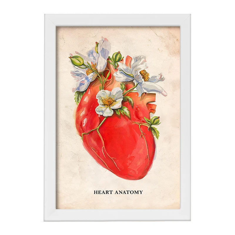 تابلو خندالو طرح آناتومی قلب (Heart Anatomy) کد F14006