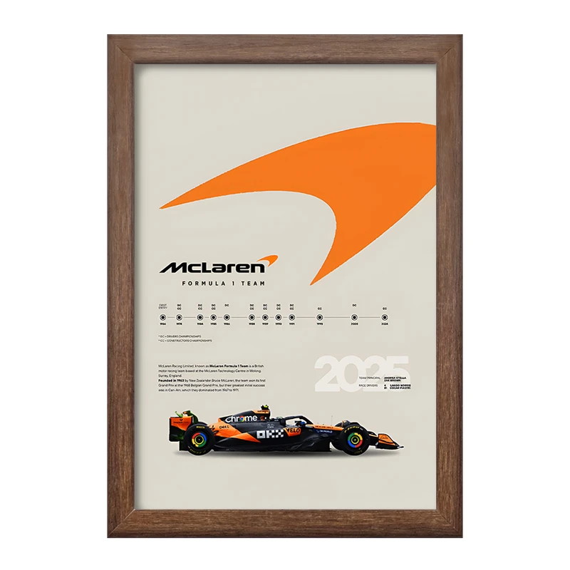 تابلو خندالو طرح مک لارن (McLaren) کد F13493