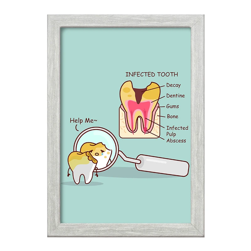 تابلو خندالو طرح دندان و دندان پزشکی کودکانه کد 36732